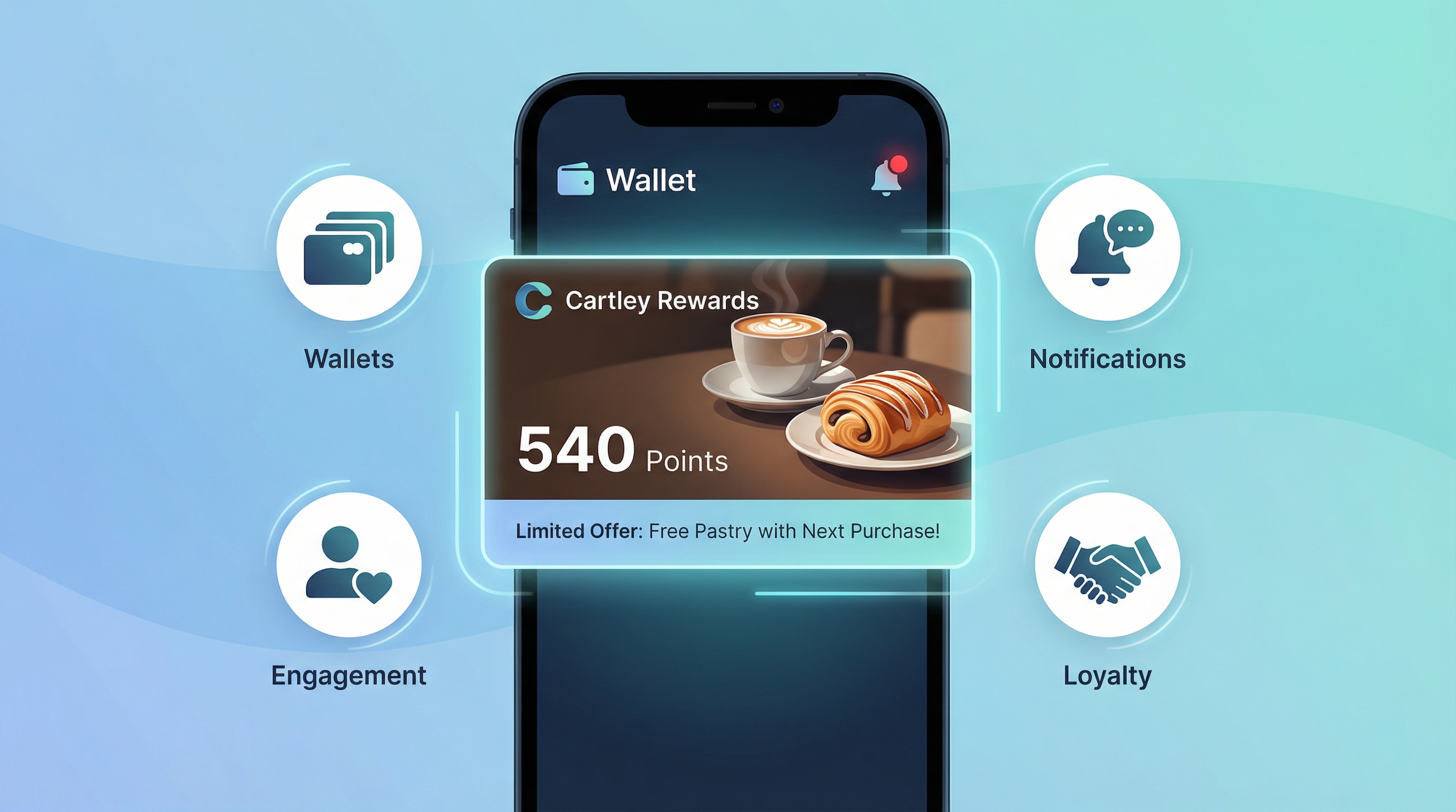Why Sellers Are Ditching Marketplaces for Digital Wallets